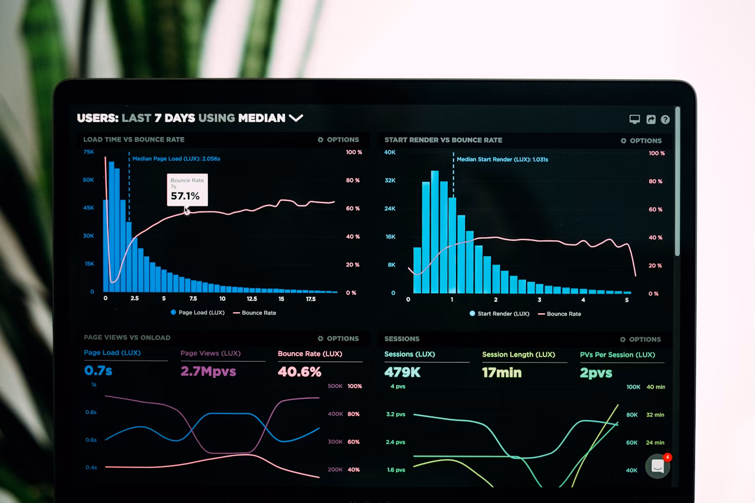 Case study thumbnail